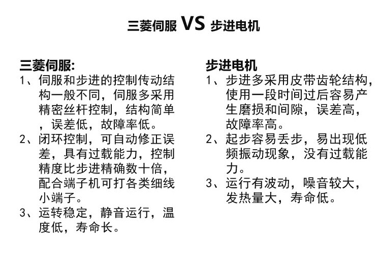 全自動(dòng)五線單頭打端沾錫機(jī)